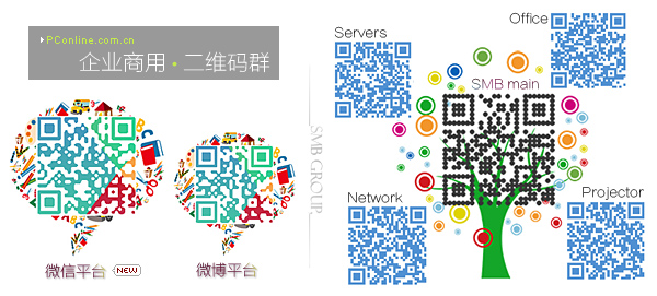 smb-code3