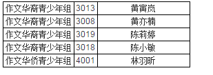 QQ截图20150612092819.png