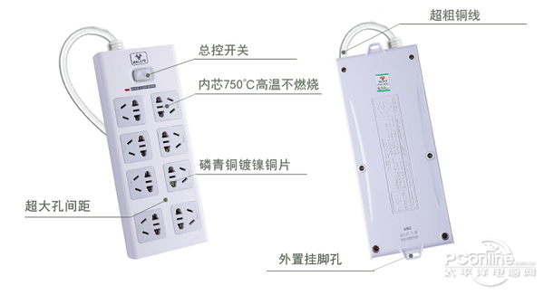 公牛 GN-H2080