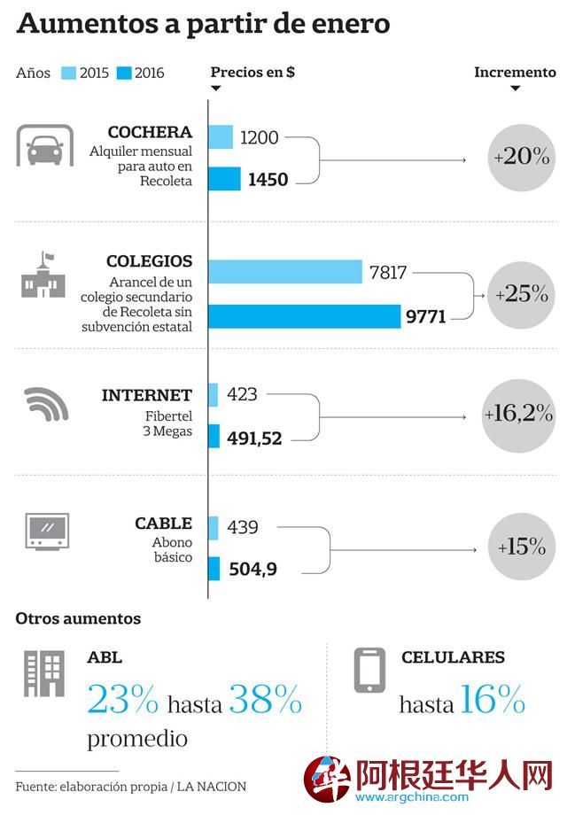 inflacion-y-precios-2133568w640.jpg