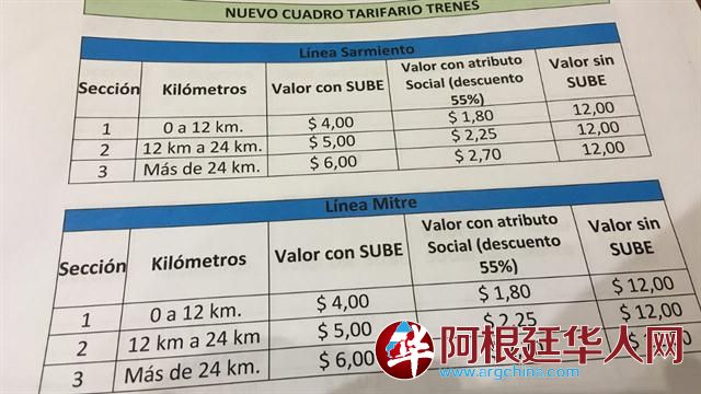 aumento-del-transporte-publico-2180355w640.jpg