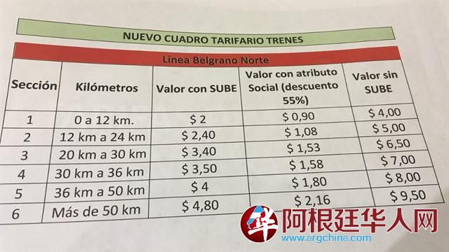 aumento-del-transporte-publico-2180350w640.jpg