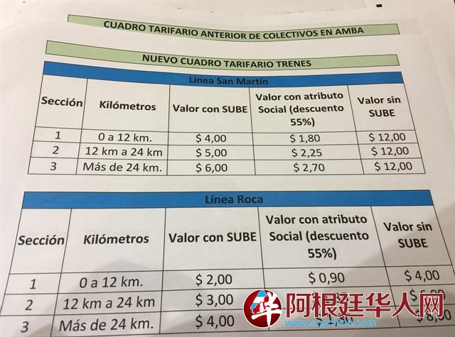 aumento-del-transporte-publico-2180352w640.jpg