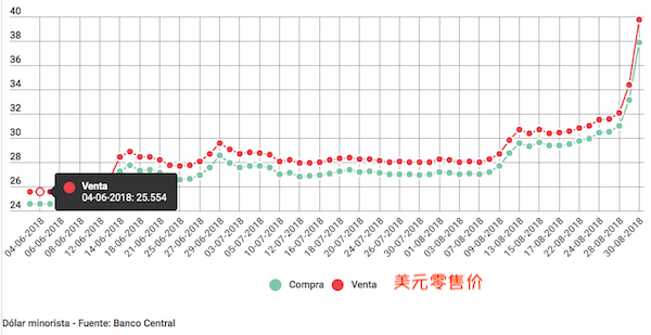 屏幕快照 2018-08-31 上午12.52.40.png