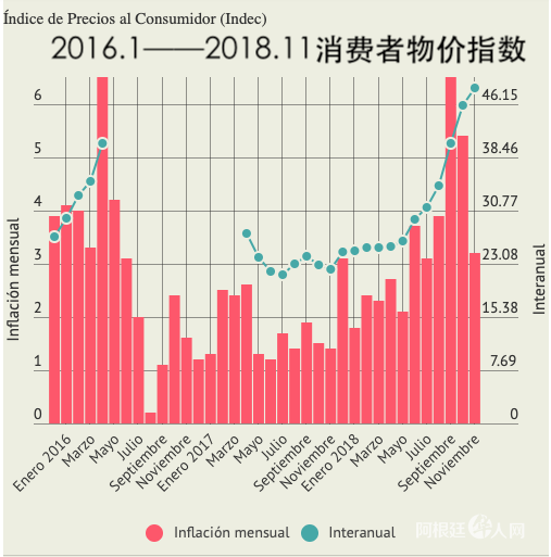 屏幕快照 2018-12-14 上午1.57.40.png