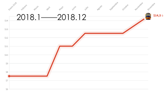 屏幕快照 2018-12-15 上午12.38.22.png