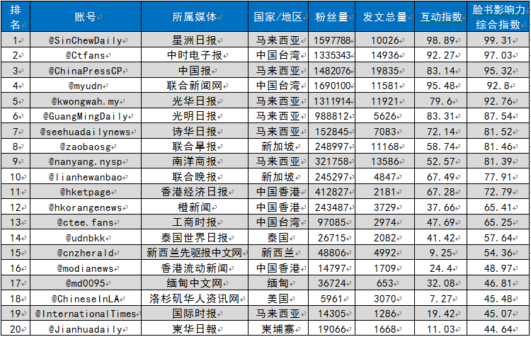 0929222863.png 1562649844404229.png