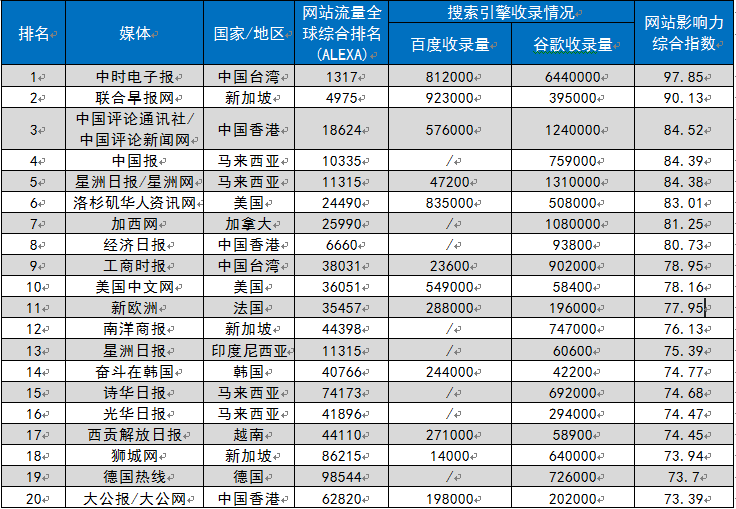 0947216328.png 1562649609235523.png