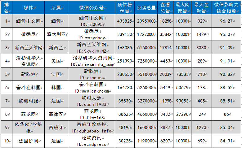 0965162212.png 1562650128357423.png