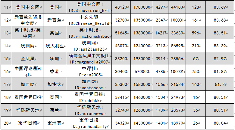 0984862439.png 1562650155754521.png