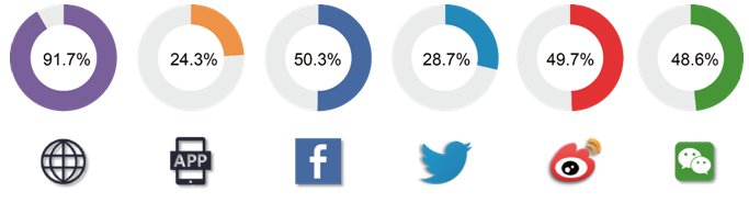 0985056412.png 1562632485767352.png