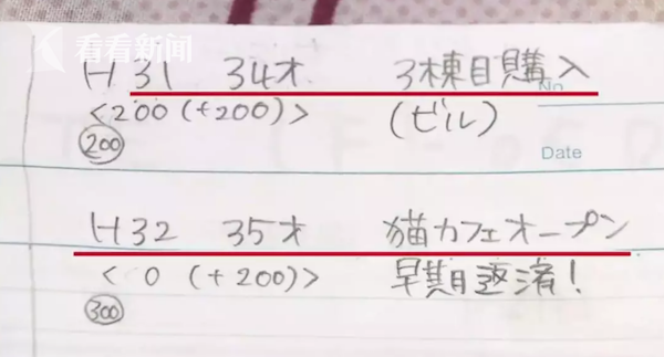 超励志！日本最省女孩省钱15年买下3套千万豪宅