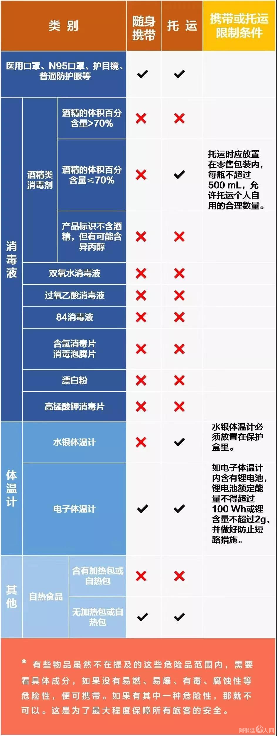 微信图片_20200313123022
