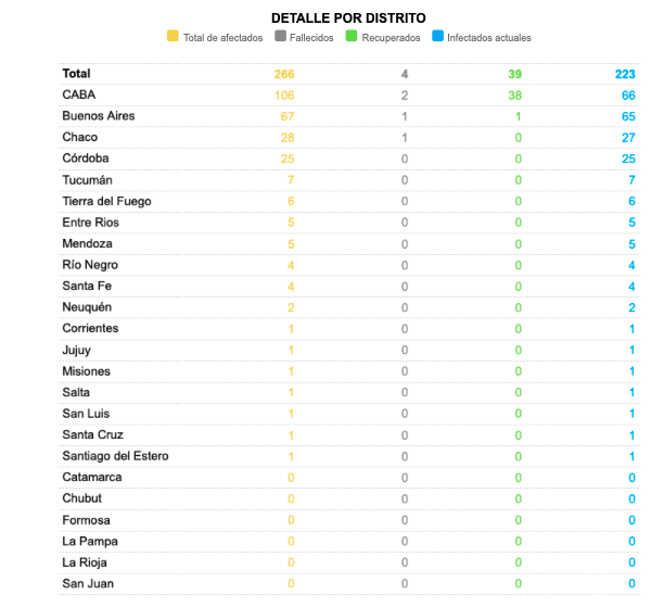 屏幕快照 2020-03-23 上午5.34.35 屏幕快照 2020-03-23 上午5.34.35
