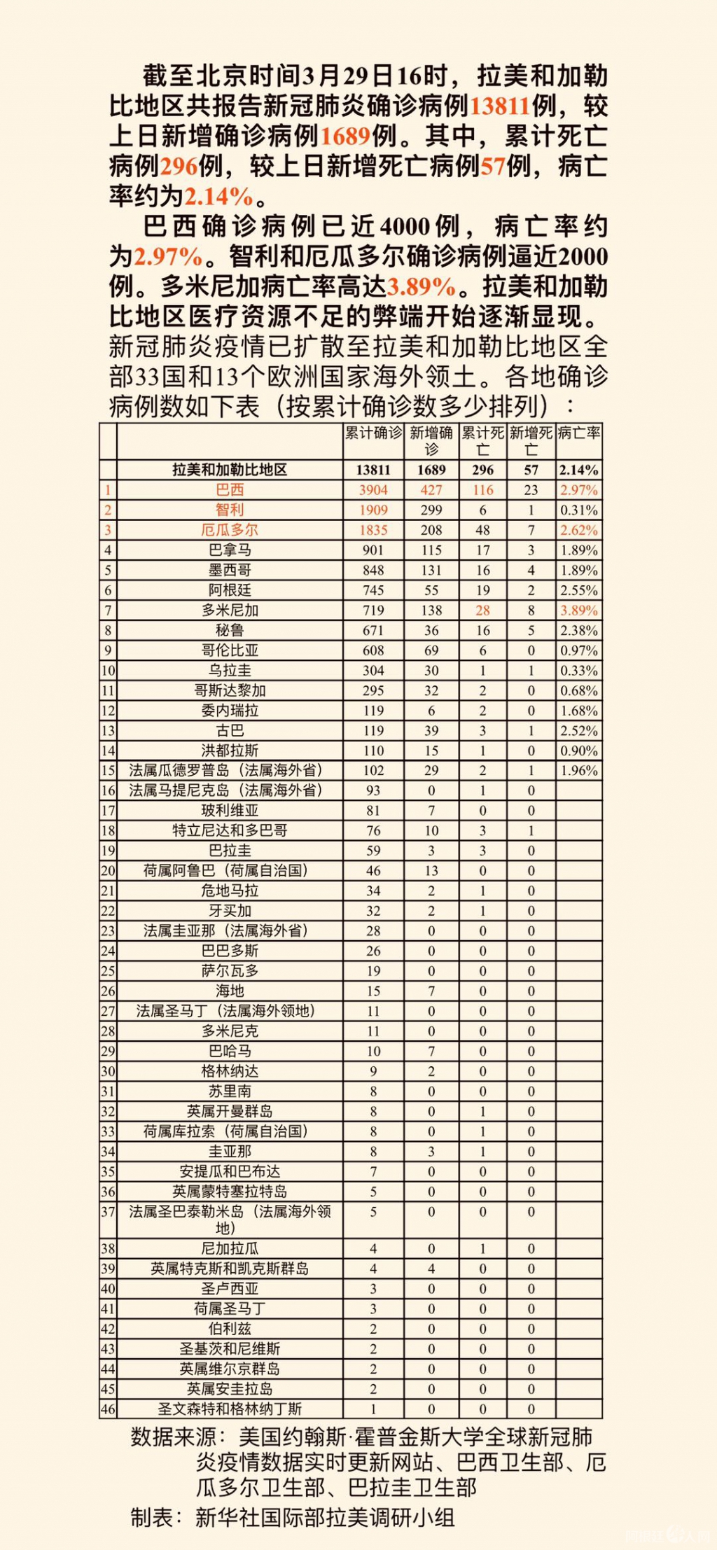 微信图片_20200329121601