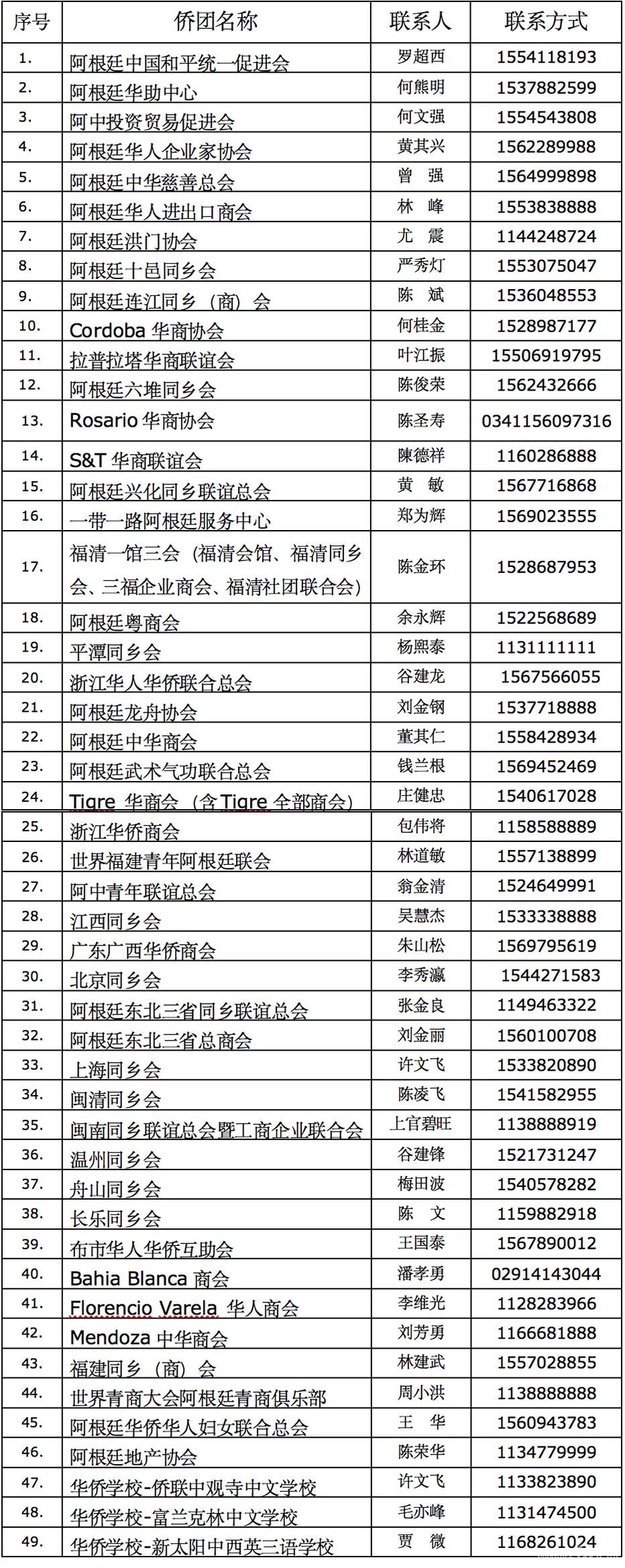 微信图片_20200721134031 微信图片_20200721134031