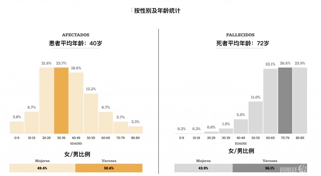 未命名2