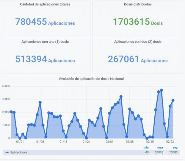 monitor-publico-vacunacion-1jpg
