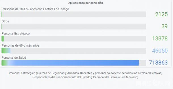 monitor-publico-vacunacion-2jpg
