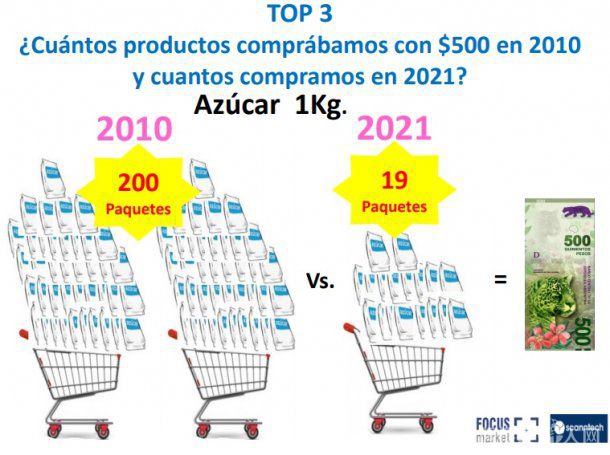 grafico-2jpg