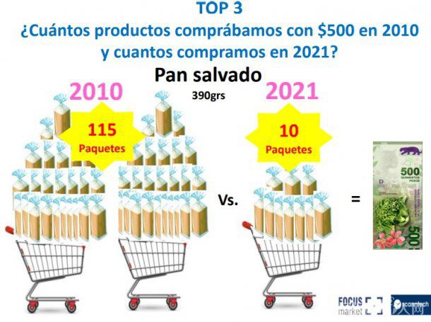 grafico-4jpg