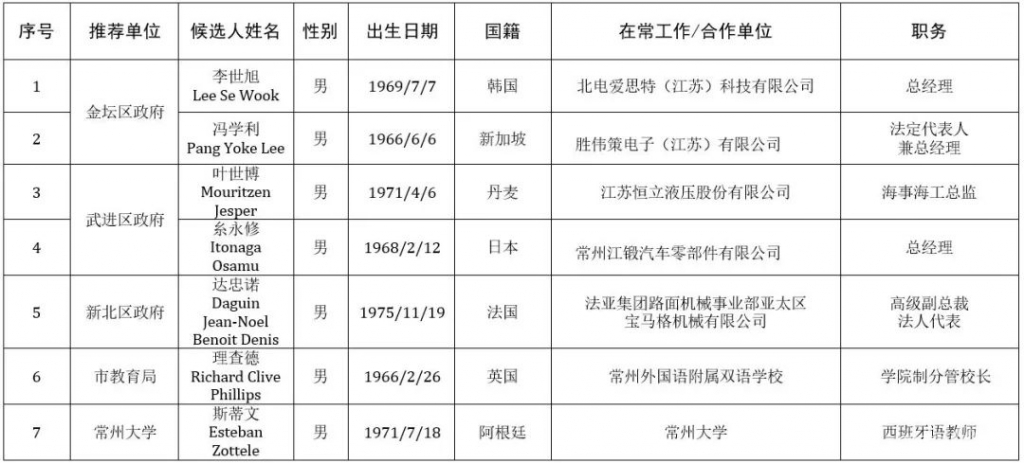 微信图片_20211009132119