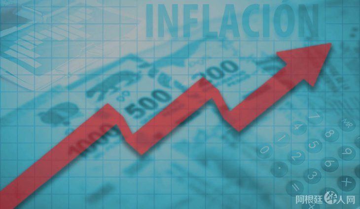 inflacion