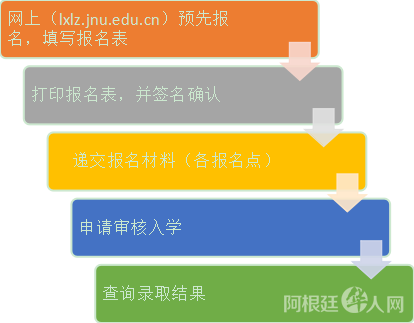 微信图片_20220419220507 微信图片_20220419220507