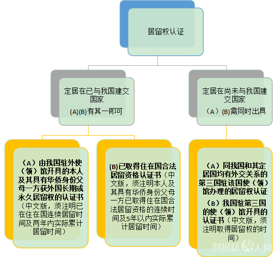 微信图片_20220419220519 微信图片_20220419220519