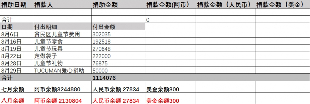 QQ图片20220831230033